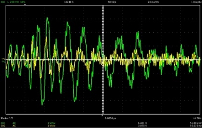 electronic signal